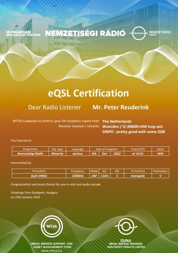 QSL from MTVA Hungary Nemzetisegi Radio