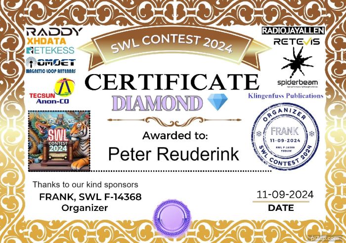 Certificate for participating in the 2024 SWL contest